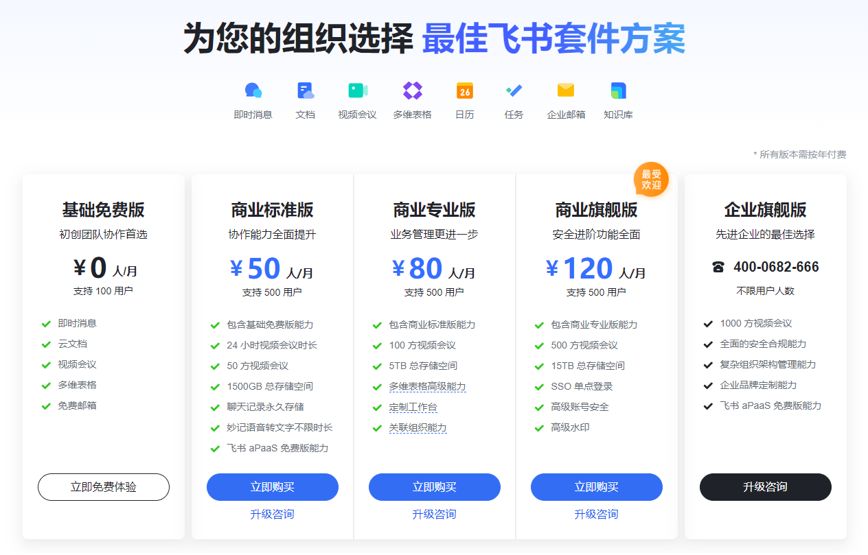 飞书多维表格
