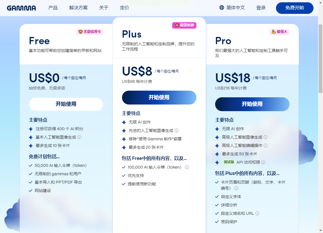 Gamma:顶尖的AI生成PPT软件