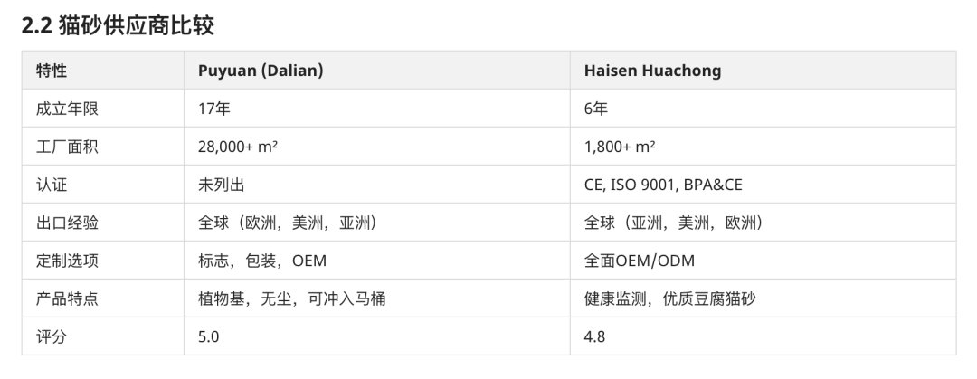 阿里Accio!首款会做生意的AI智能体来了