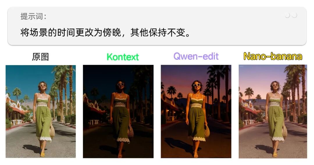 AI最强图像编辑模型！Nano banana的使用方法和效果评测