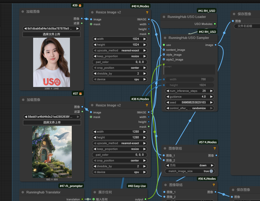 字节跳动发布 USO 模型,搭配 ComfyUI 创作炸裂!风格 主题自由组合新时代来了!