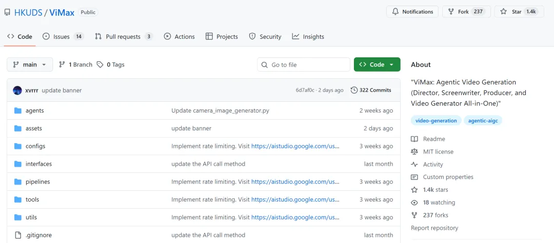 港大开源ViMax：AI“一人剧组”实现全自动影视制作，引领视频生成进入体系化时代