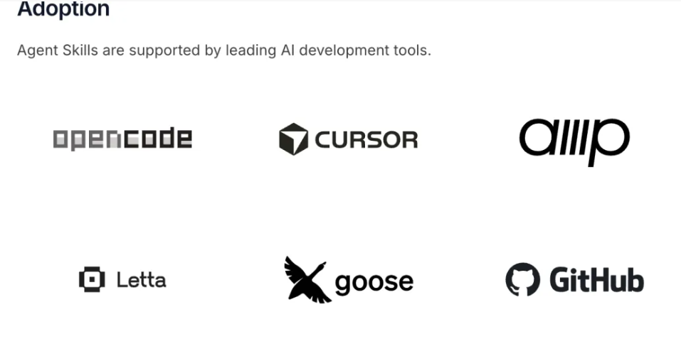 Agent Skills：AI应用开发进入工业化时代，Claude联合推出开放标准
