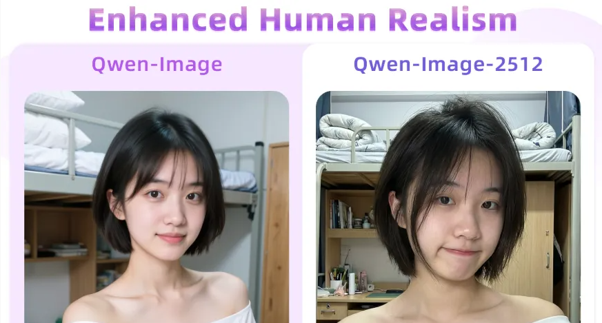 Qwen-Image-2512开源并实现ComfyUI本地部署，AI生图进入高质量、低成本、可规模化时代