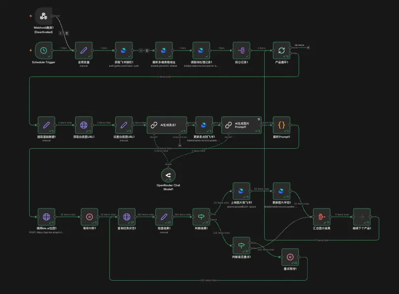 AI革新电商生产力：白底图+多维表格构建详情页“智能工厂”