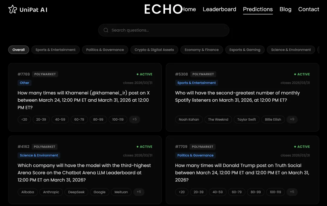 预测未来还能赚钱？揭秘AI预测模型ECHO的“炼金术”