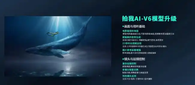 快、稳、真：PixVerse V6正式上线，AI视频进入“生产力”时代