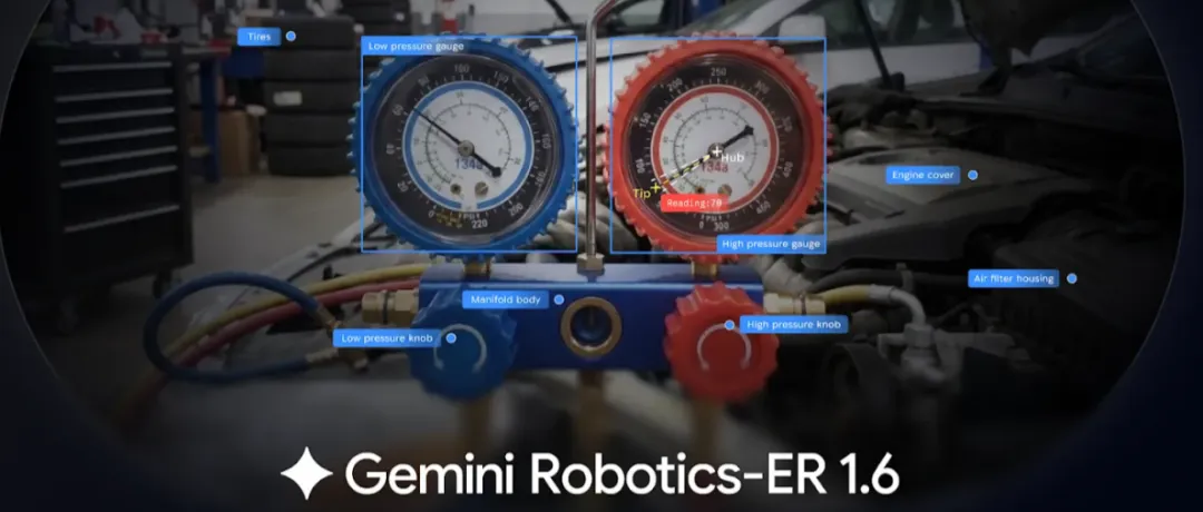 Gemini Robotics-ER 1.6：谷歌联手波士顿动力，让机器看懂仪表盘