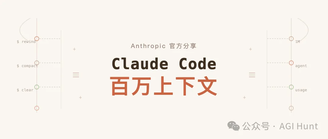 Claude Code 百万上下文管理教程：告别“越用越笨”，释放AI编程全力