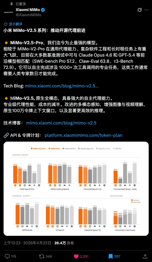 拒绝翻译腔！小米MiMo-V2.5-Pro实测：Claude Code的最强国产平替，开源第一梯队杀疯了