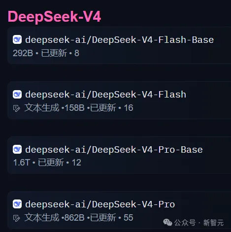 DeepSeek V4发布！百万上下文开源登顶，硬刚GPT-5，腾讯阿里200亿抢筹底气何在？