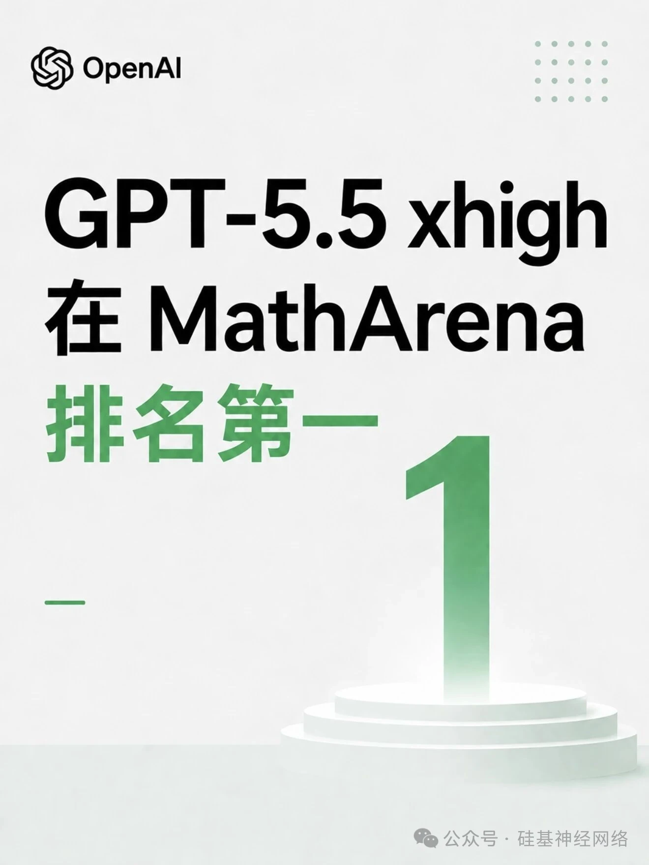 断层第一！GPT-5.5 xhigh 登顶 MathArena，OpenAI 模型推理能力已独孤求败？