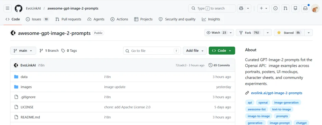 GPT-Image2神级提示词库破8K Star，电商/UI/摄影一键复刻（附保姆级Prompt）