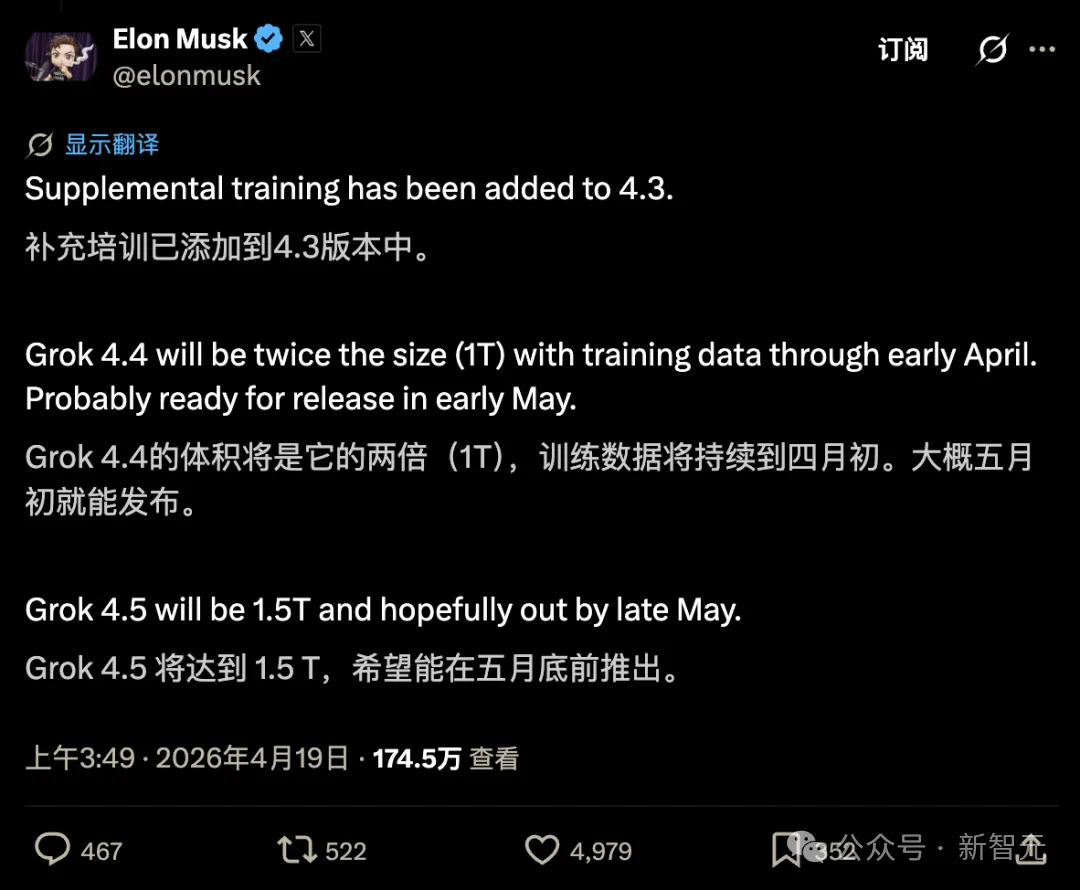 马斯克Grok 4.3低调上线：跑分不及GPT-5.5，性价比与人性化体验却成杀手锏