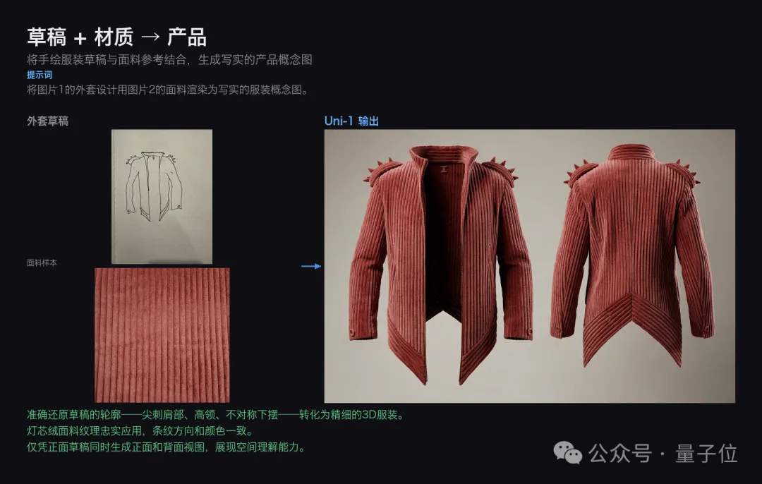 全球第三！华人15人团杀出重围，Luma Uni-1.1终结AI生图“抽卡盲盒”