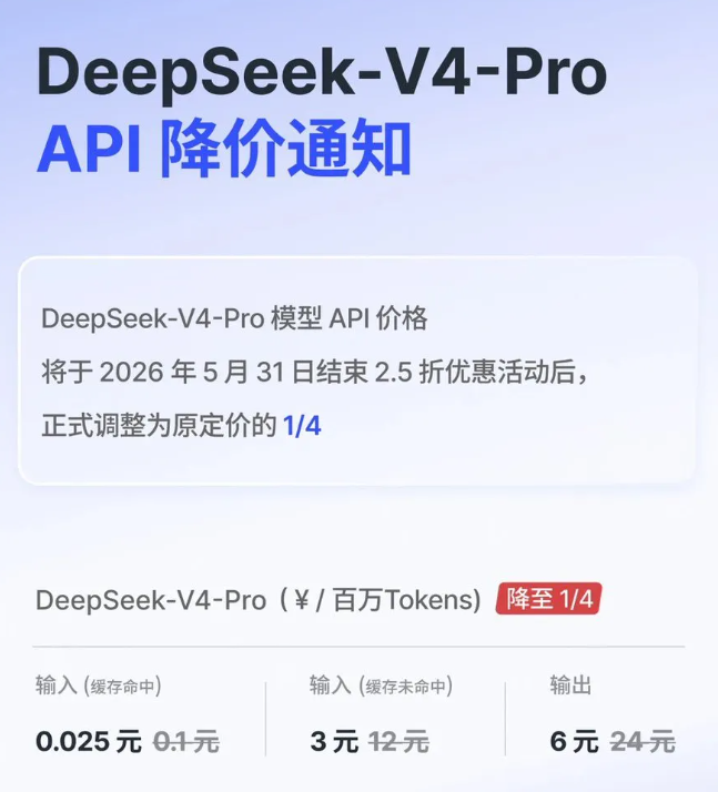 DeepSeek永久2.5折！我的AI编程工具链接入DeepSeek实战指南