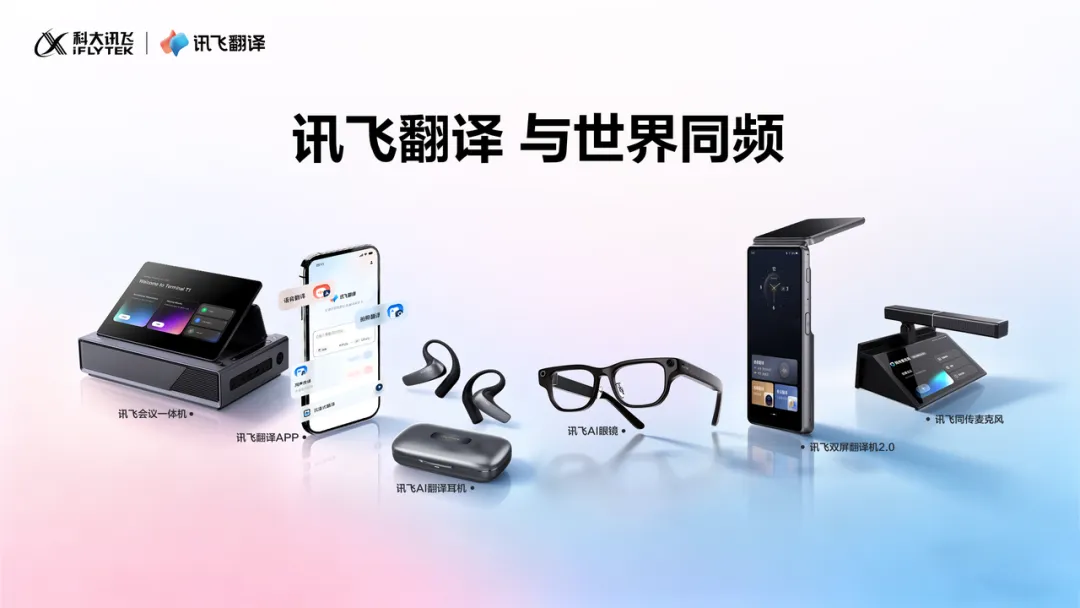 4299元、仅40克！讯飞首款AI眼镜发布：不卷参数卷工作流，能否拯救30%退货率魔咒？