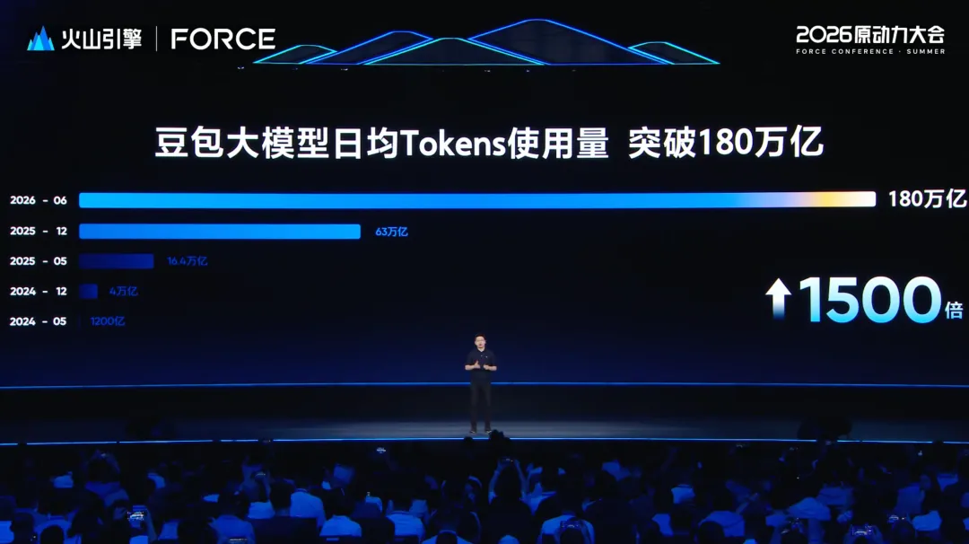 Seedance 2.5 正式发布：30秒原生直出+50个全模态参考，国产AI视频模型再次捅破天花板