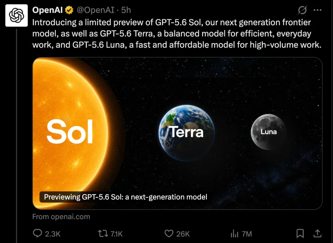 GPT-5.6发布！OpenAI三箭齐发Sol/Terra/Luna碾压Mythos 5，AI大模型格局再变天