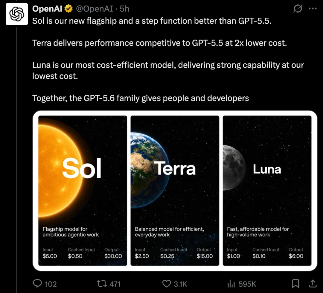 GPT-5.6重磅发布！OpenAI推出Sol/Terra/Luna全家桶，性能超越Claude Mythos 5